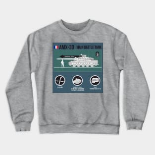 Infographic French tank AMX 30 Crewneck Sweatshirt